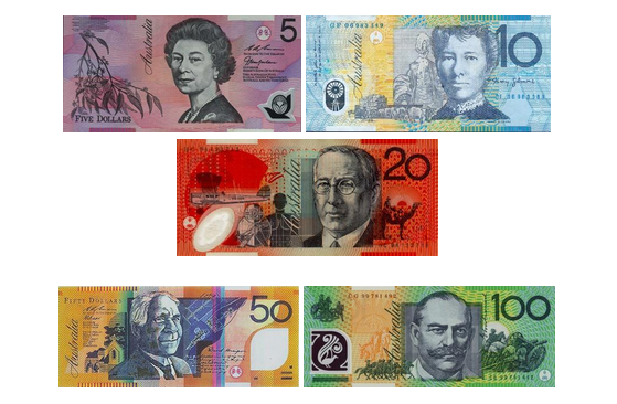 Bekostning Omsorg Sved Australia Currency | Australian Dollar and US Exchange Rate